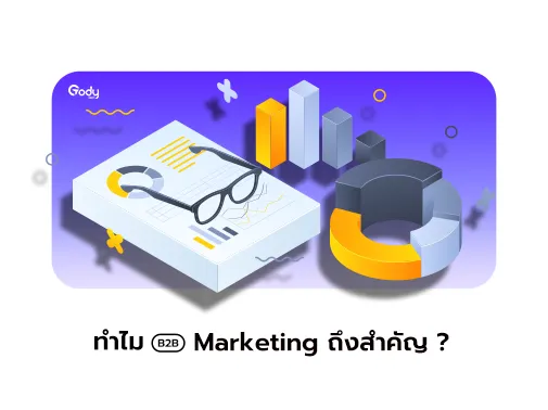 B2B Marketing