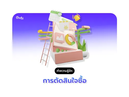 การตัดสินใจซื้อ