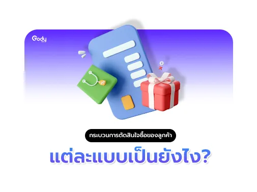 กระบวนการตัดสินใจซื้อ