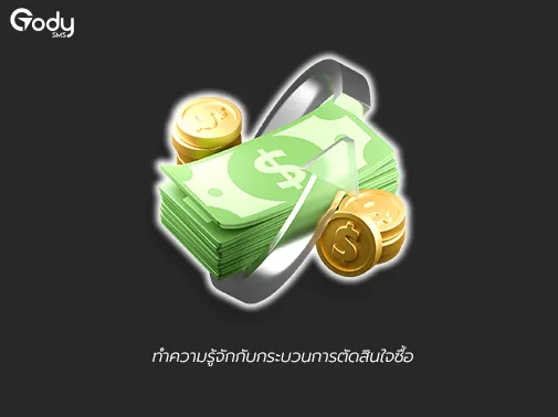 กระบวนการตัดสินใจซื้อ