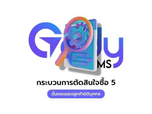 ขั้นตอนการตัดสินใจซื้อ